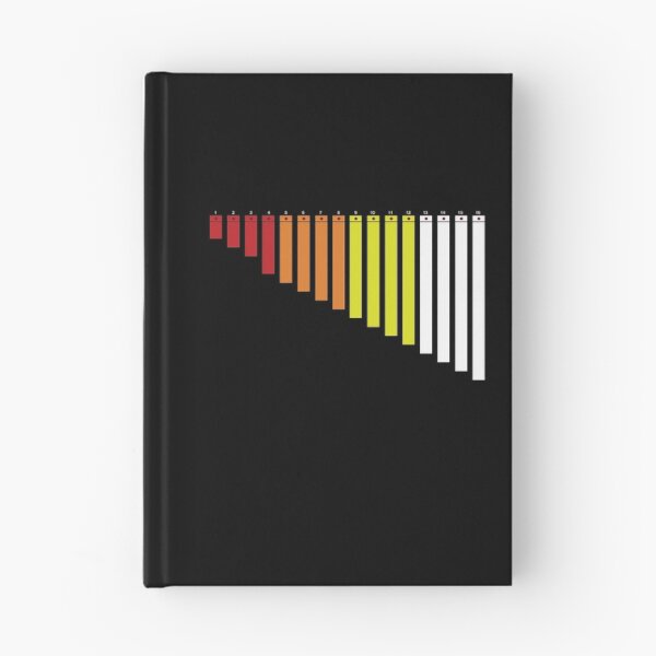 Item preview, 808 EDM Drum Beat designed and sold by Jockeybox.