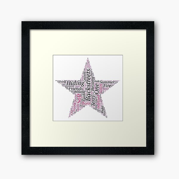 Springsteen Lyrics Tribute. Backstreets. WallsOfFameAust Framed Art Print