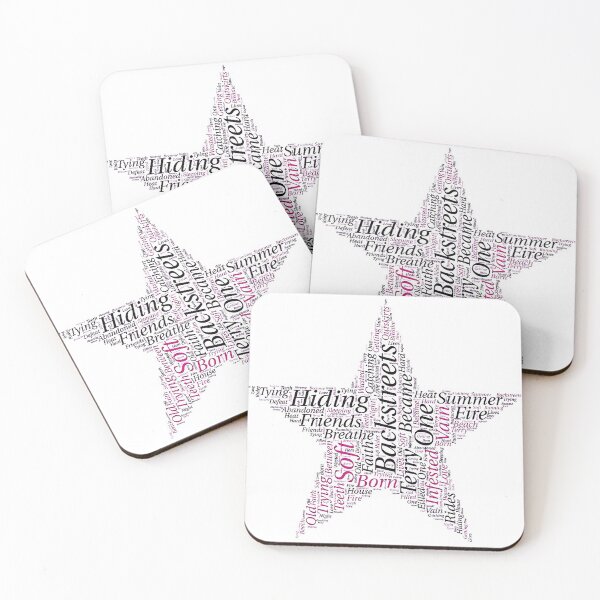 Item preview, Springsteen Lyrics Tribute. Backstreets. WallsOfFameAust designed and sold by WallsOfFameAust.