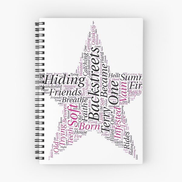 Item preview, Springsteen Lyrics Tribute. Backstreets. WallsOfFameAust designed and sold by WallsOfFameAust.