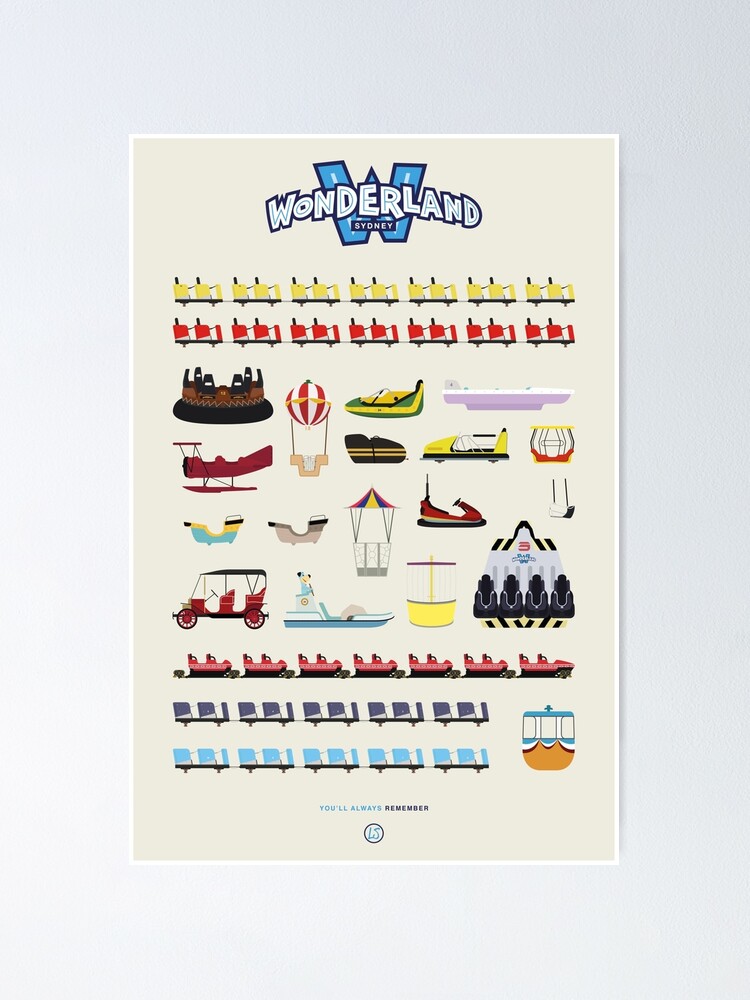 Alternate view of Wonderland Sydney - Ride Poster Poster