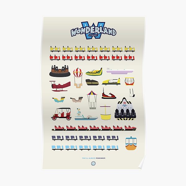 Wonderland Sydney - Ride Poster Poster