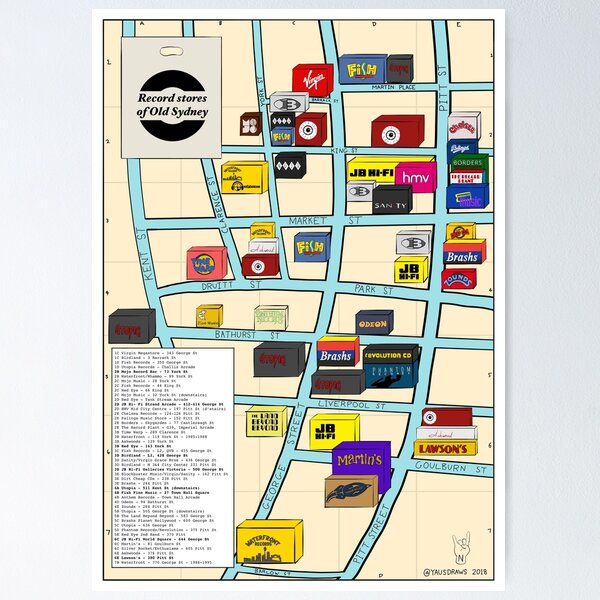 Record Stores Of Old Sydney Poster