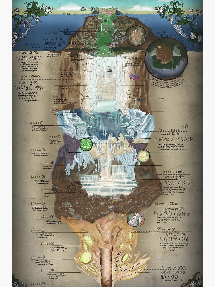 Made In Abyss Poster (b&p)