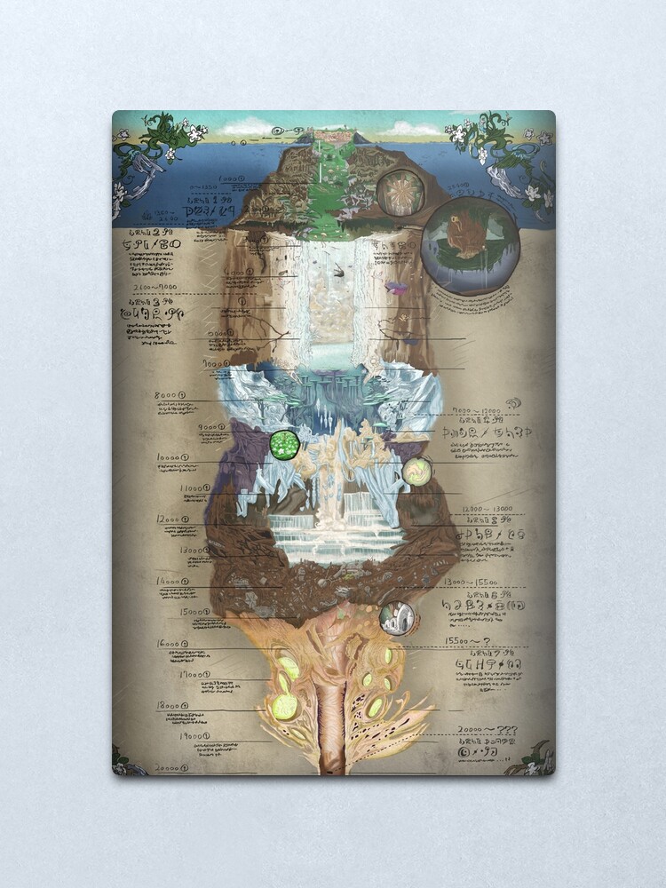 Made In Abyss Abyss Chart Metal Print By Bpound Redbubble