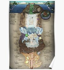 Hergestellt in Abyss • Abyss Chart Poster