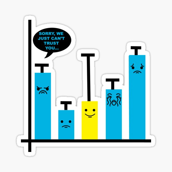 Item preview, Data Science funny t-shirt and Gift products designed and sold by tshirtfandom.