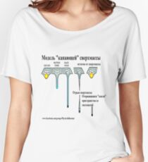 cloud, word, concept, illustration, tag, text, abstract, web, success, words, Physics, Astrophysics, Cosmology, hipotesis, theory, black hole, Sun, universe,  Women's Relaxed Fit T-Shirt