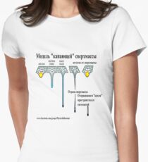 cloud, word, concept, illustration, tag, text, abstract, web, success, words, Physics, Astrophysics, Cosmology, hipotesis, theory, black hole, Sun, universe,  Women's Fitted T-Shirt
