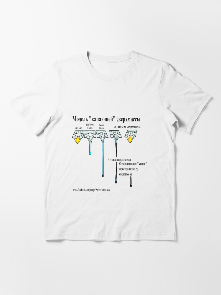 Alternate view of cloud, word, concept, illustration, tag, text, abstract, web, success, words, Physics, Astrophysics, Cosmology, hipotesis, theory, black hole, Sun, universe, Essential T-Shirt