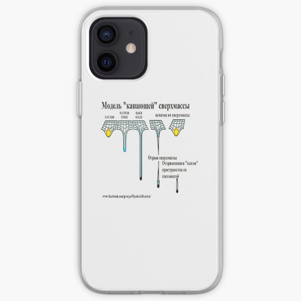 cloud, word, concept, illustration, tag, text, abstract, web, success, words, Physics, Astrophysics, Cosmology, hipotesis, theory, black hole, Sun, universe,  iPhone Soft Case