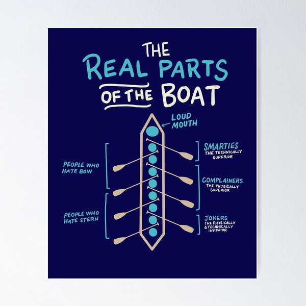 Item preview,  Rowing The Real Parts Of The Boat Funny  designed and sold by tagtrinidad.