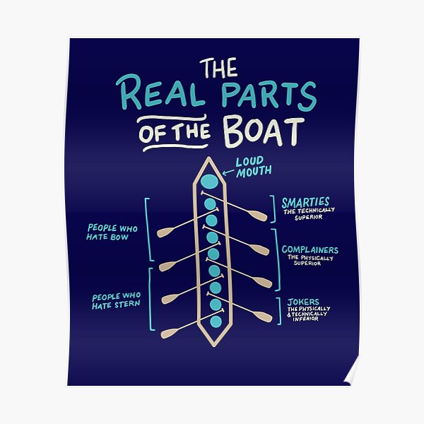 Rowing The Real Parts Of The Boat Funny Poster