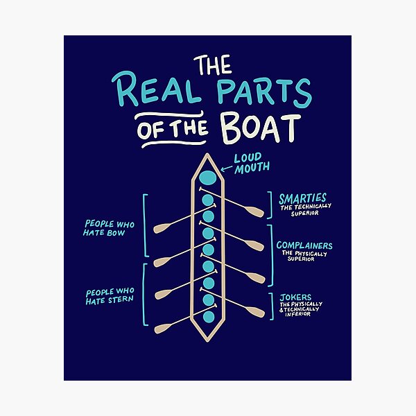 Item preview,  Rowing The Real Parts Of The Boat Funny  designed and sold by tagtrinidad.