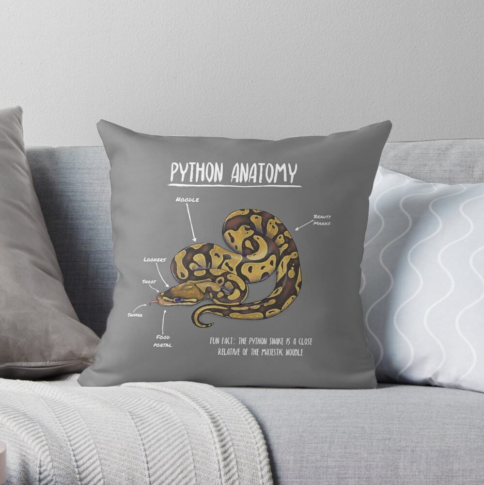 Обработка изображений python pillow