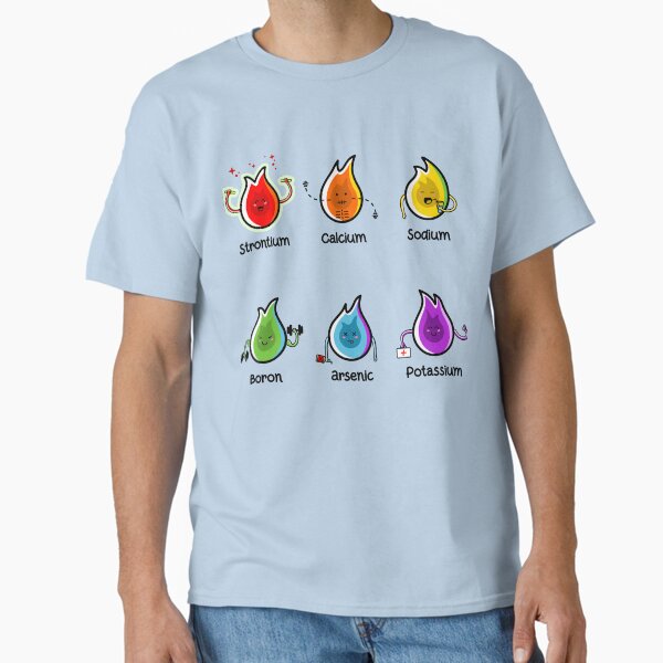 Item preview, Flaming Elements Science designed and sold by Flaming Imp.