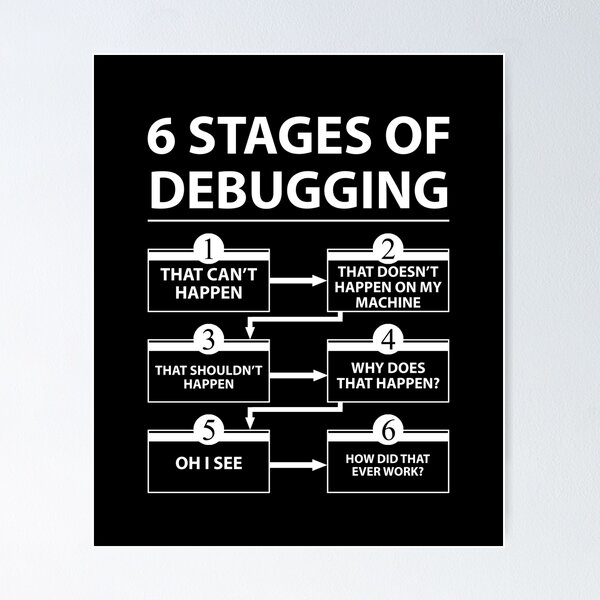 Artikel-Vorschau von 6 Debug-Phasen, designt und verkauft von Evelyus.