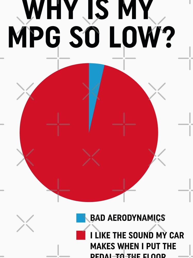 Why is my mpg so low design by drivetribe