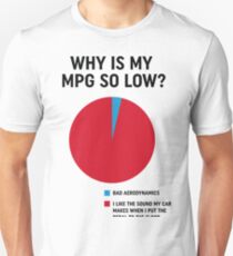 Why is my mpg so low design Unisex T-Shirt