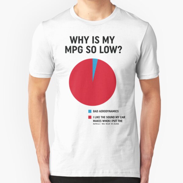 Why is my mpg so low design Slim Fit T-Shirt