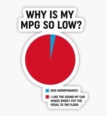 Why is my mpg so low design Sticker