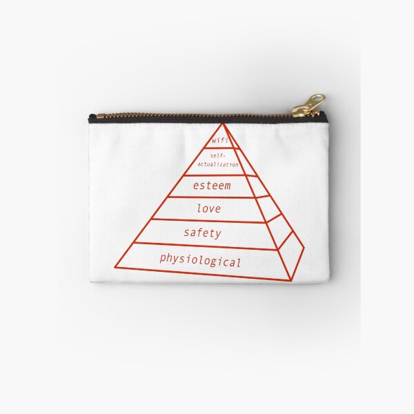 Item preview, Updated Maslow's Hierarchy  designed and sold by Meme Economy.