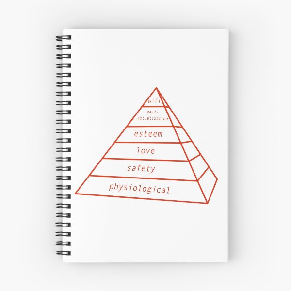 Item preview, Updated Maslow's Hierarchy  designed and sold by Meme Economy.