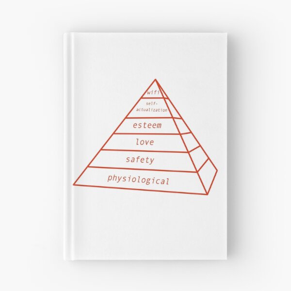 Item preview, Updated Maslow's Hierarchy  designed and sold by Meme Economy.