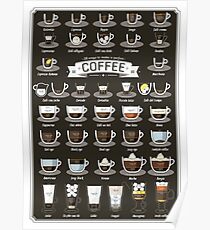 38 Wege, um einen perfekten Kaffee zu machen! Poster