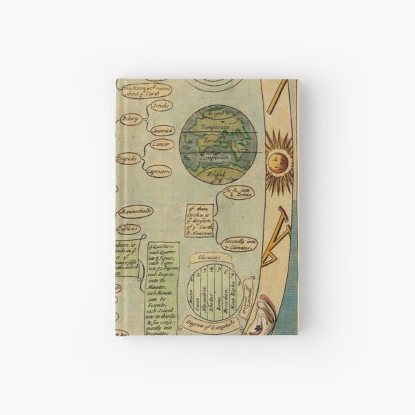 Antike Himmelskarte Geschenke Merchandise Redbubble