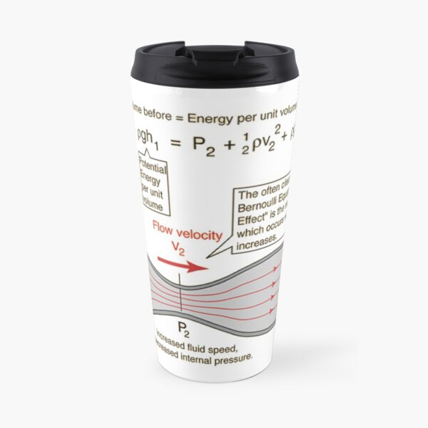 #BernoulliEquation #Physics #Hydrodynamics #statement conservation energy principle flowing qualitative Travel Coffee Mug