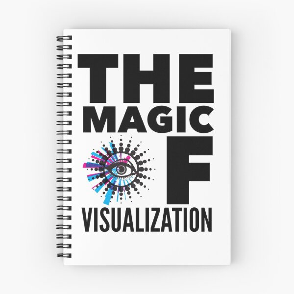 Item preview, Tony Robbins Motivation - The Magic Of Visualization designed and sold by pinkycherry.