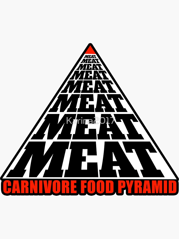 "Carnivore Diet Food Pyramid Zero Carb " Sticker for Sale by Karina2017 ...