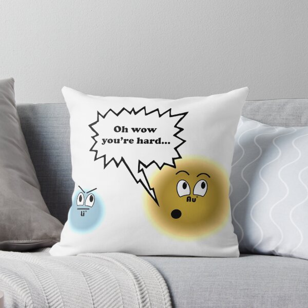 Item preview, Angry Acids designed and sold by munkeymomo.