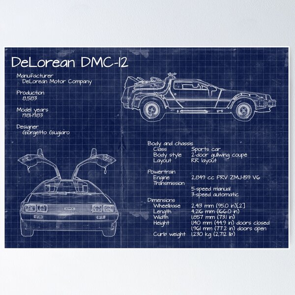 DeLorean Explodaview Poster - DeLorean Bildelar Sverige