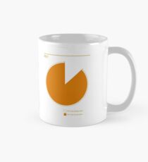 ..just pie i have/not eaten Classic Mug