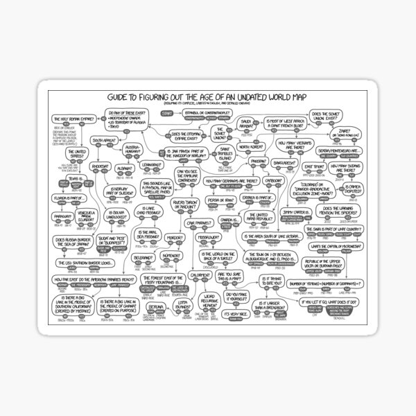 Vista previa del artículo con la obra «Mapa de identificación del mapa», diseñado y vendido por prodias.