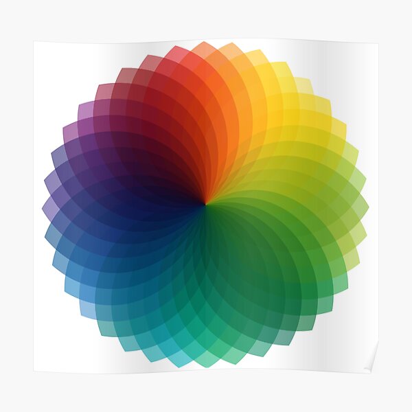 Color Wheel - Design Colour Theory Poster