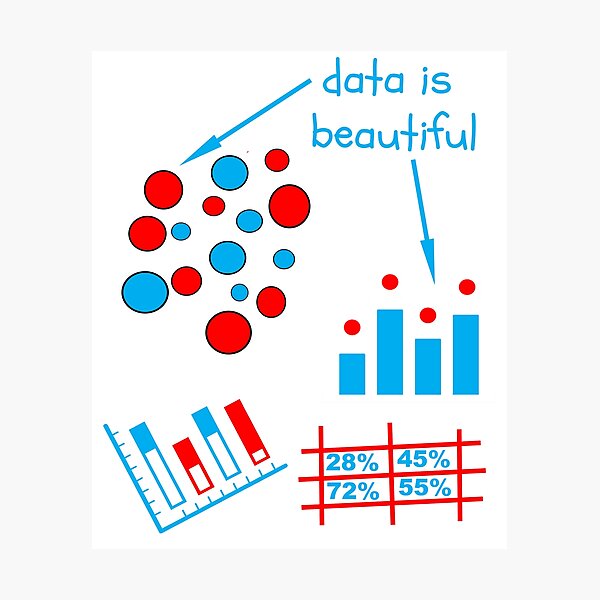 Artikel-Vorschau von Daten sind schönes T-Shirt für Analytiker-Wissenschaftler-Ingenieure, designt und verkauft von tshirtfandom.