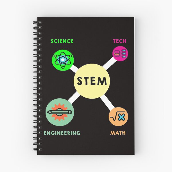 Item preview, S.T.E.M - Science Technology Engineering Mathematics designed and sold by tshirtfandom.