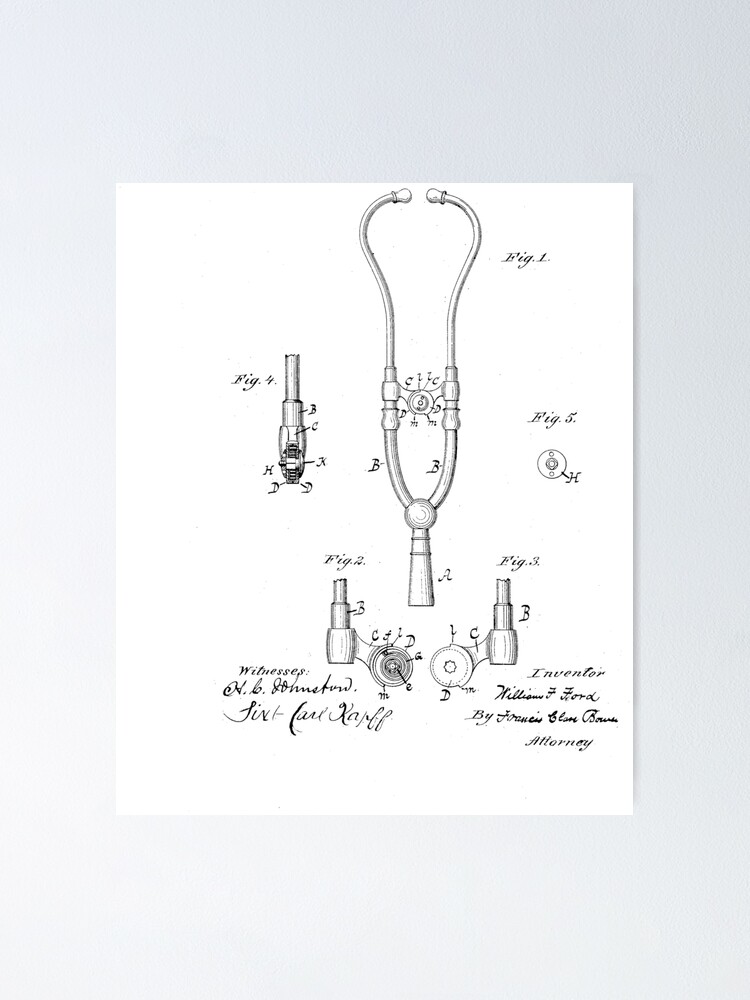 “Vintage Patent Drawing” Poster by TheYoungDesigns | Redbubble