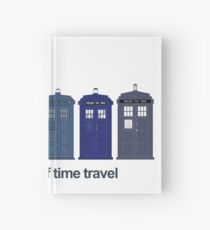 The Evolution Of Time Travel Hardcover Journal