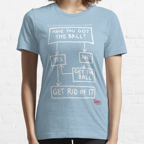 Intermediate football tactics t-shirt Essential T-Shirt