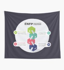 ENFP sarkastische Funktionen Wandbehang