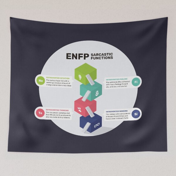 Item preview, ENFP Sarcastic Functions designed and sold by eilamona.