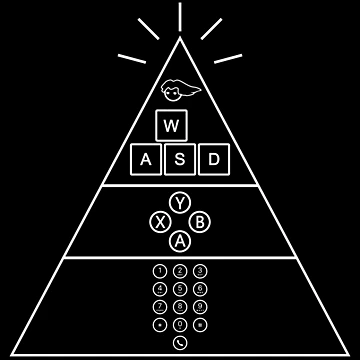 Artwork thumbnail, Platform Pyramid by CCCDesign