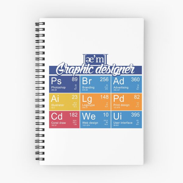 Item preview, ae'm graphic designer designed and sold by Letters shop Leo.