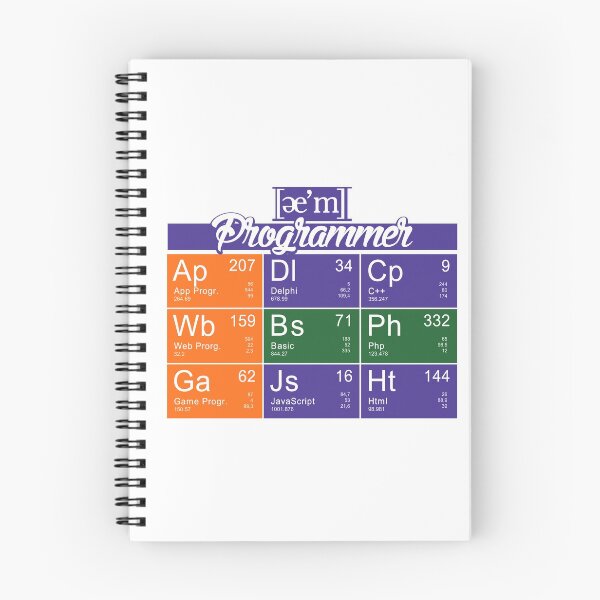 Item preview, ae'm Programmer designed and sold by Letters shop Leo.