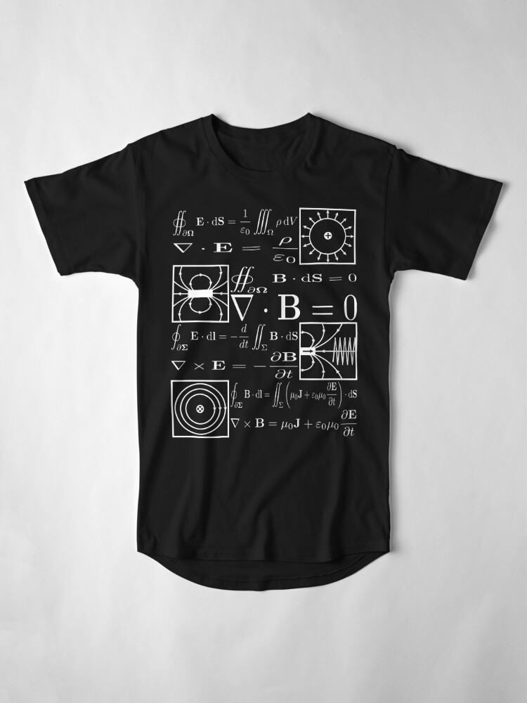 t shirt equation