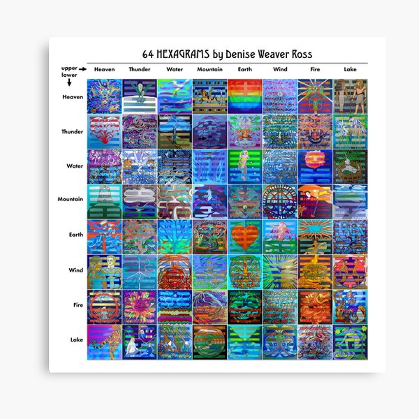 64 Hexagrams Canvas Print